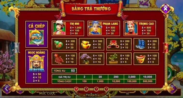 Nổ Hũ Táo Quân Tại RikVip Cưỡi Cá Chép Săn Jackpot Khủng Lên Chầu Trời 2 Nổ Hũ Táo Quân Tại RikVip Cưỡi Cá Chép Săn Jackpot Khủng Lên Chầu Trời